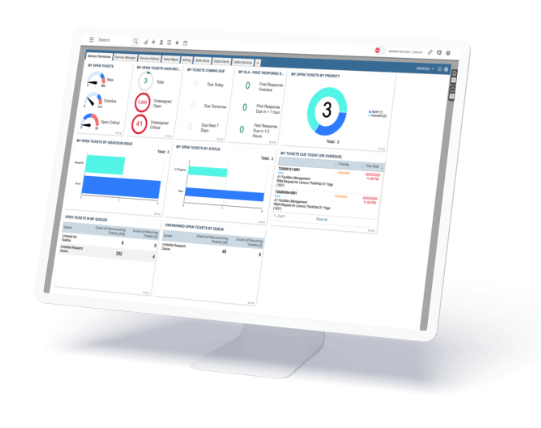 The Alternatives To ConnectWise Manage - MSP Software